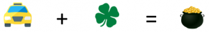 Paddy Day Symbols